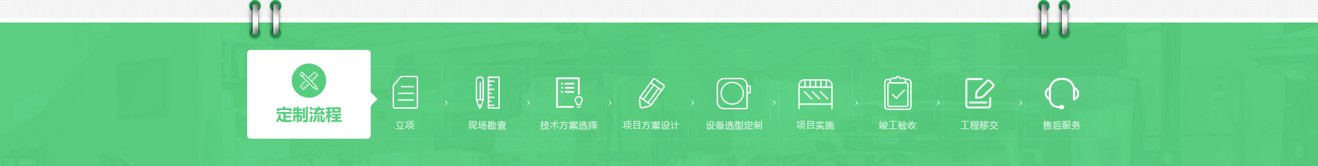 重庆万峡环保科技有限公司 